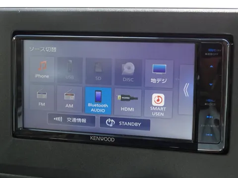 Mitsubishi Delica Mini