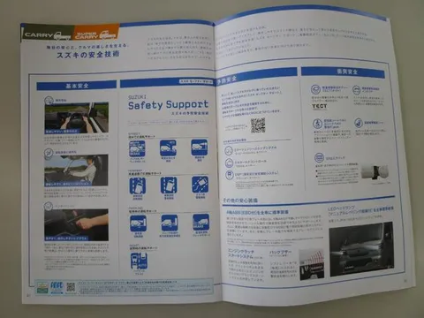 Suzuki Carry Truck