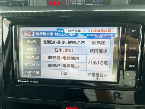 Toyota Tank