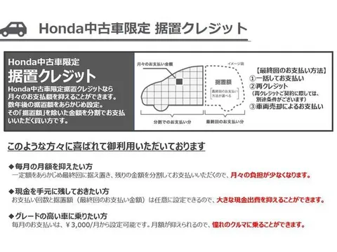 Honda HR-V (Vezel)