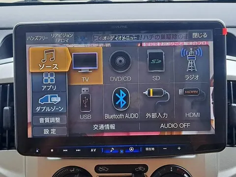 Nissan Vanette
