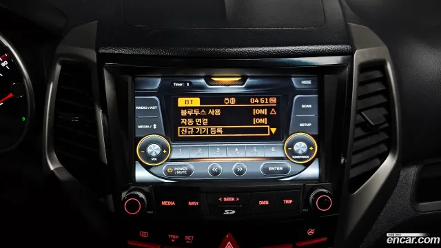 SsangYong Tivoli