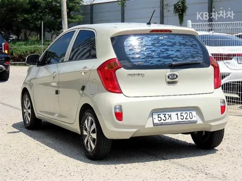 Kia Picanto (Morning)