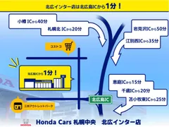 Honda Jazz (Fit)