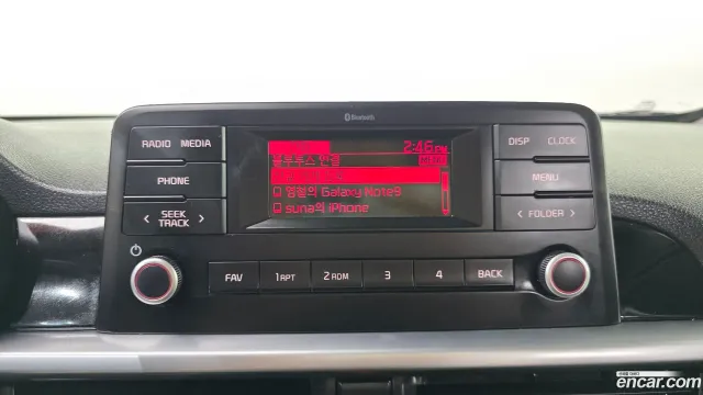Kia Picanto (Morning)