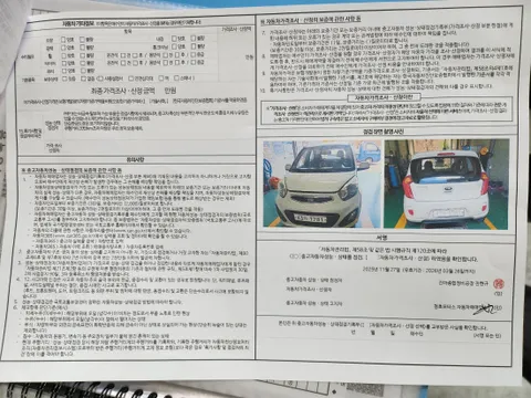 Kia Picanto (Morning)