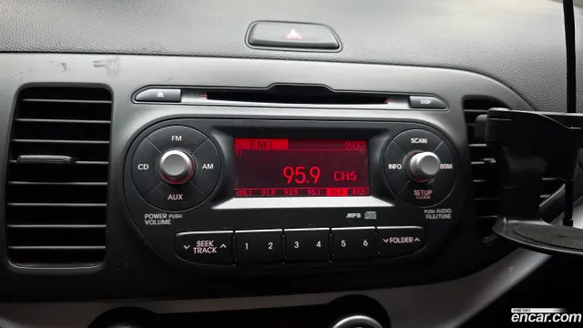 Kia Picanto (Morning)