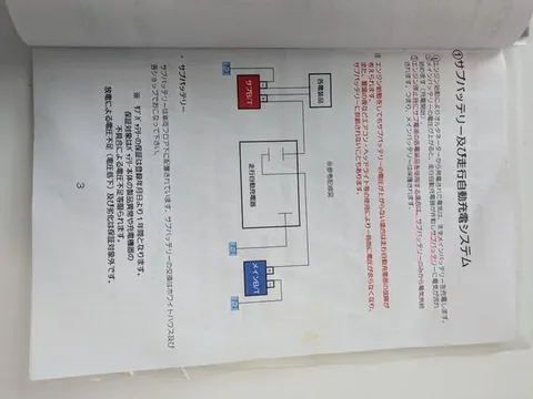 Honda Vamos Hobio
