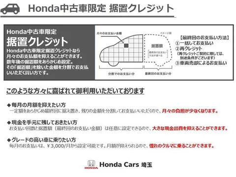 Honda HR-V (Vezel)