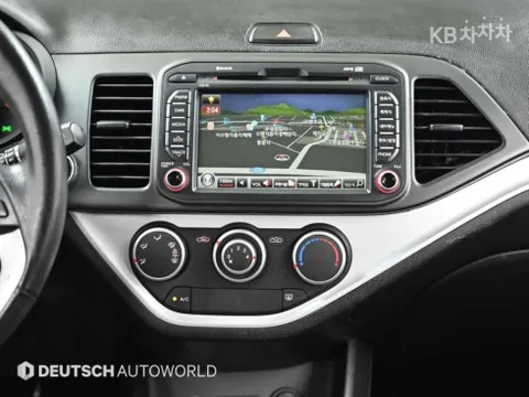 Kia Picanto (Morning)