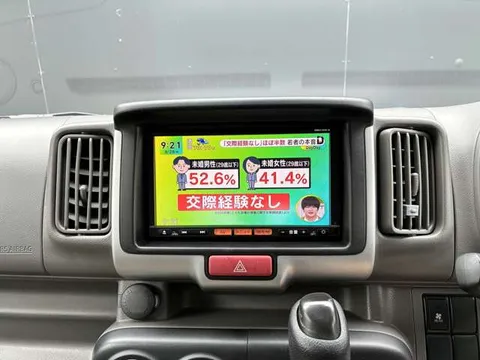 Nissan Clipper