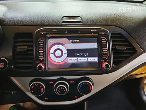 Kia Picanto (Morning)