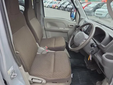 Mazda Scrum