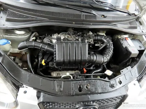 Kia Picanto (Morning)