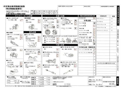 Subaru Dias Wagon