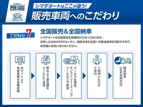 Mazda MX-5 (Roadster)