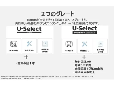 Honda HR-V (Vezel)