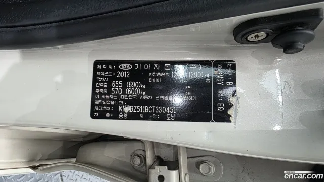 Kia Picanto (Morning)