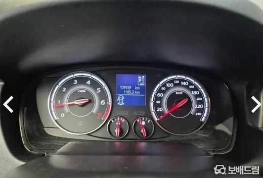 Renault SM5