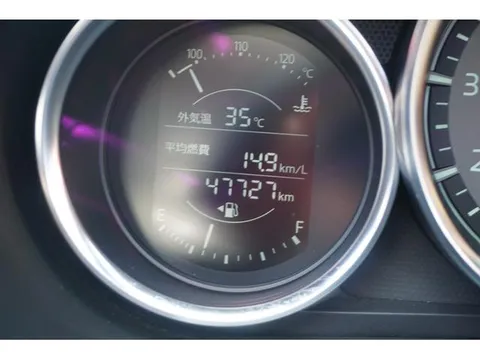 Mazda MX-5 (Roadster)