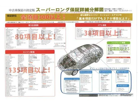 Mitsubishi eK X