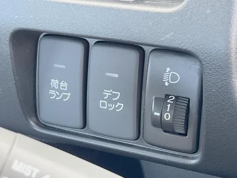 Honda Acty Truck