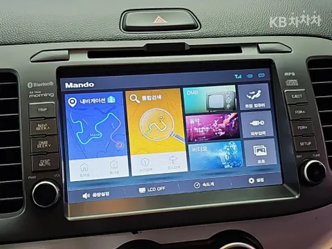 Kia Picanto (Morning)