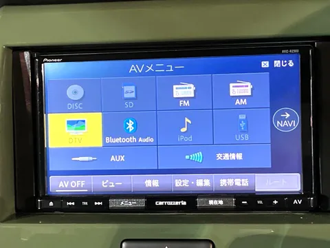 Mazda Flair Crossover