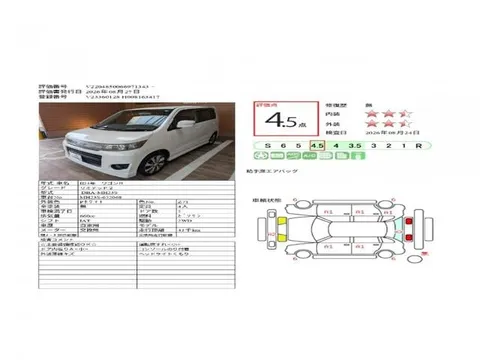 Suzuki Wagon R Stingray