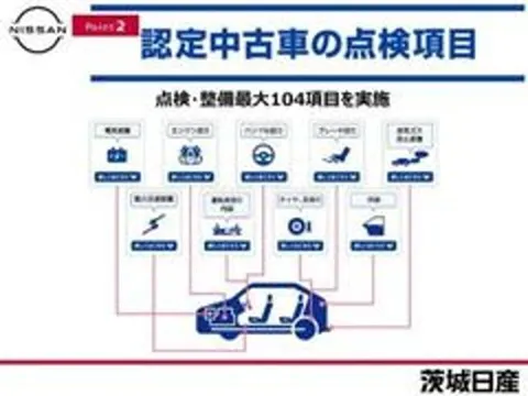 Nissan Micra (March)